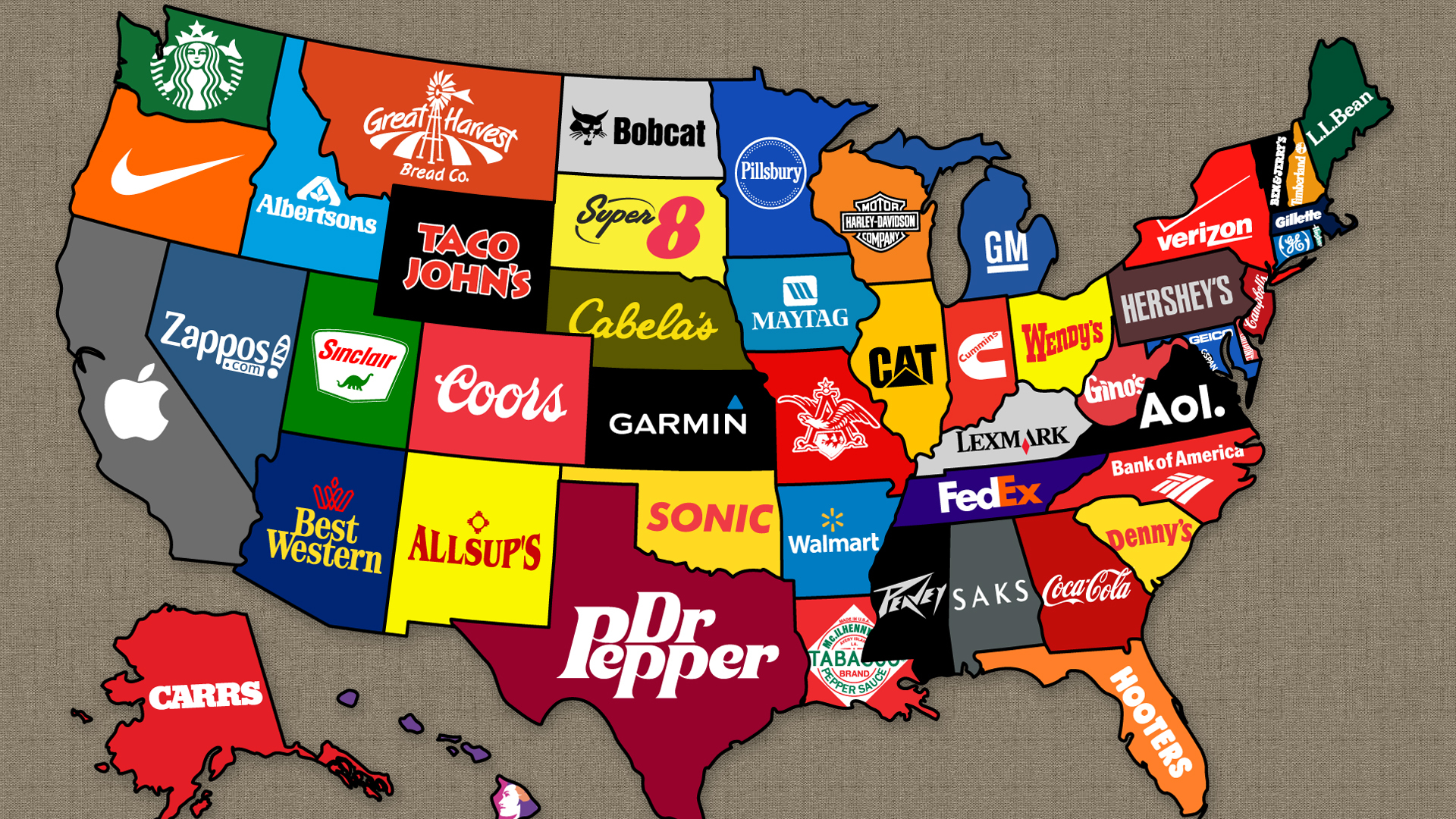 Wallpaper Brands in USA - WallpaperSafari