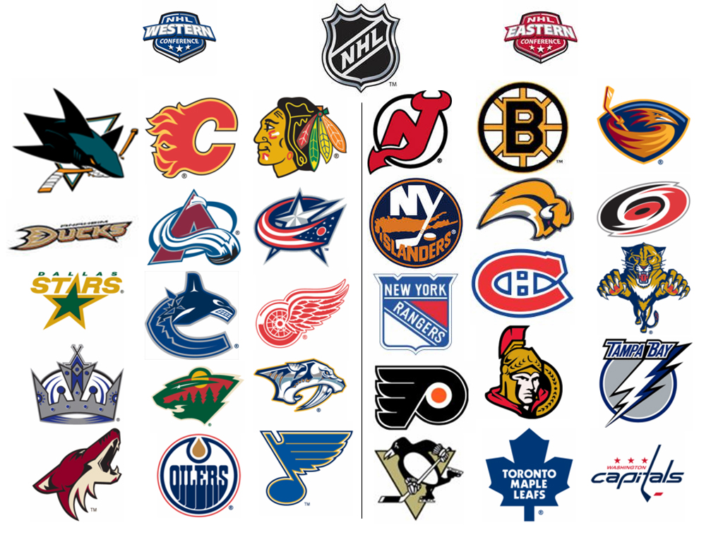 NHL Team Wallpaper WallpaperSafari