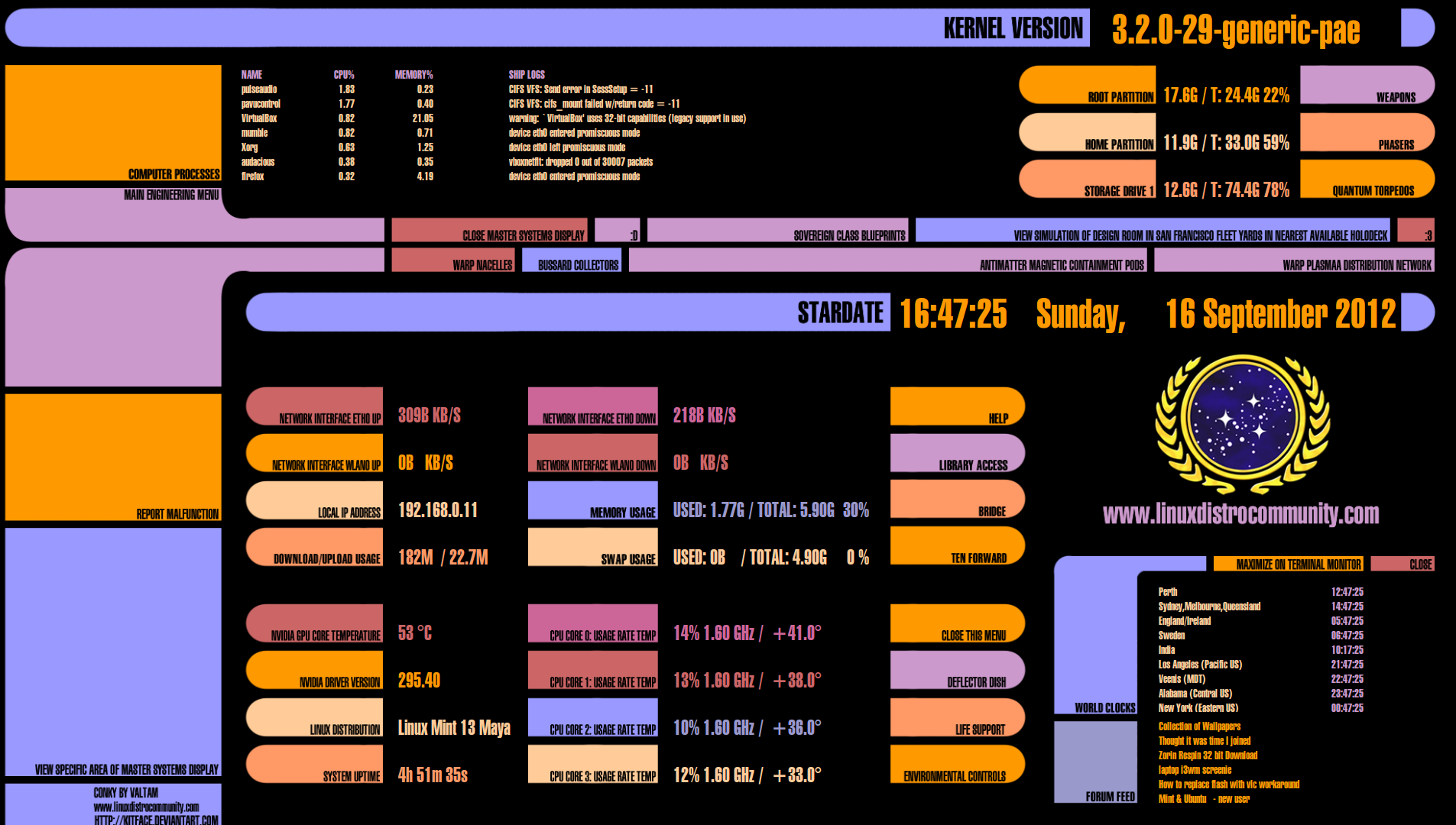 Star Trek: The Next Generation - Wikipedia