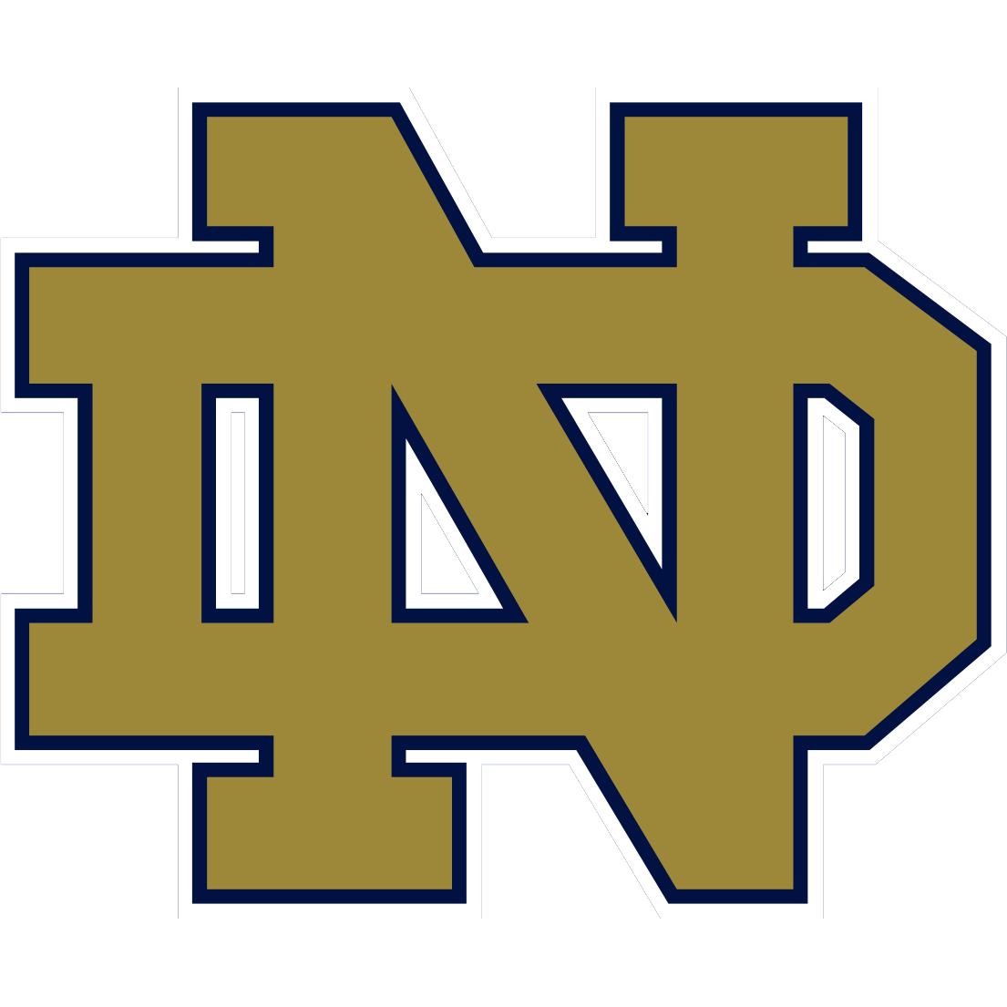Notre Dame Logo Wallpaper WallpaperSafari