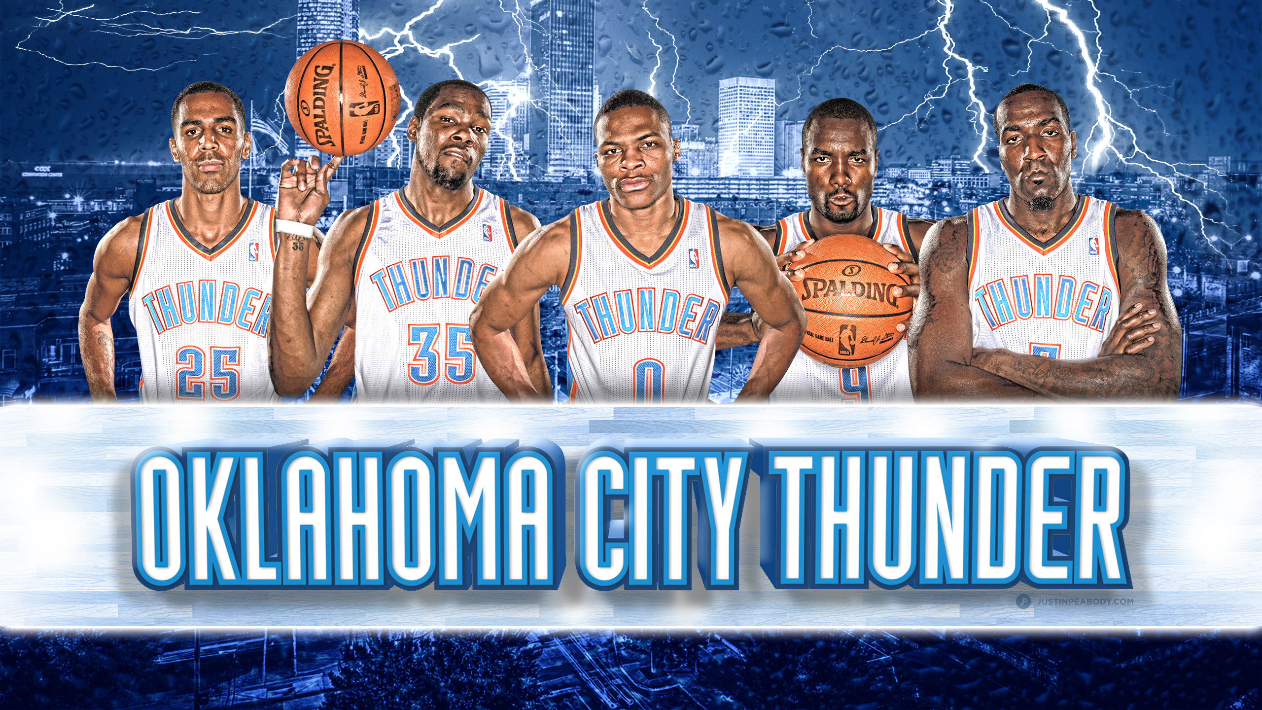 oklahoma city thunder team Gallery2560 x 1440