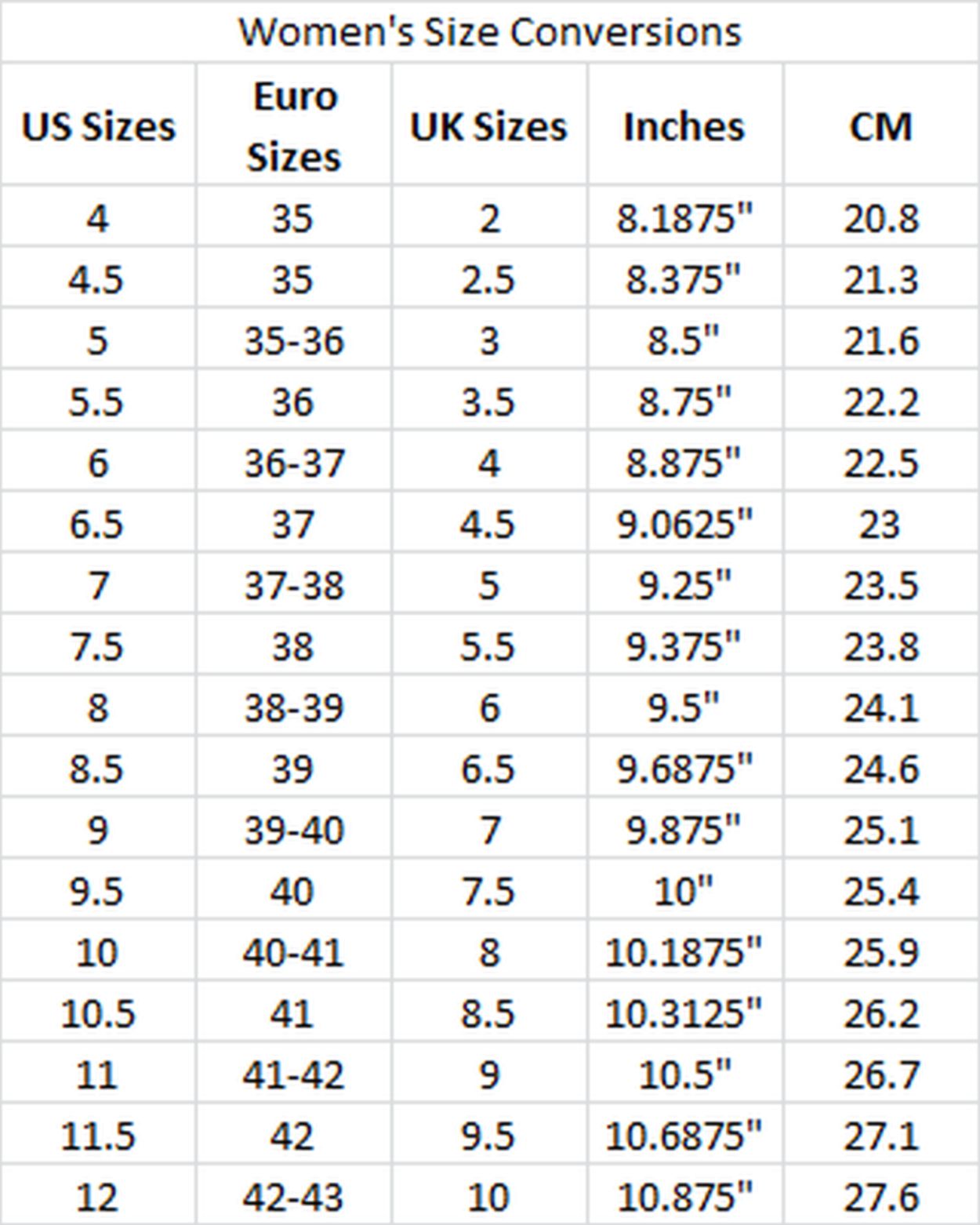 Female To Shoe Conversion Chart