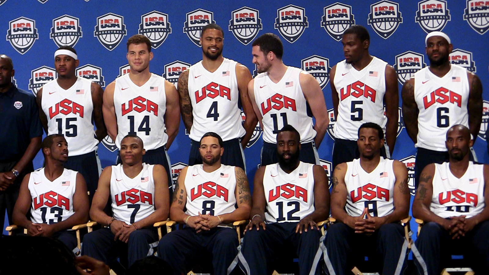 USA Basketball Team Wallpaper WallpaperSafari