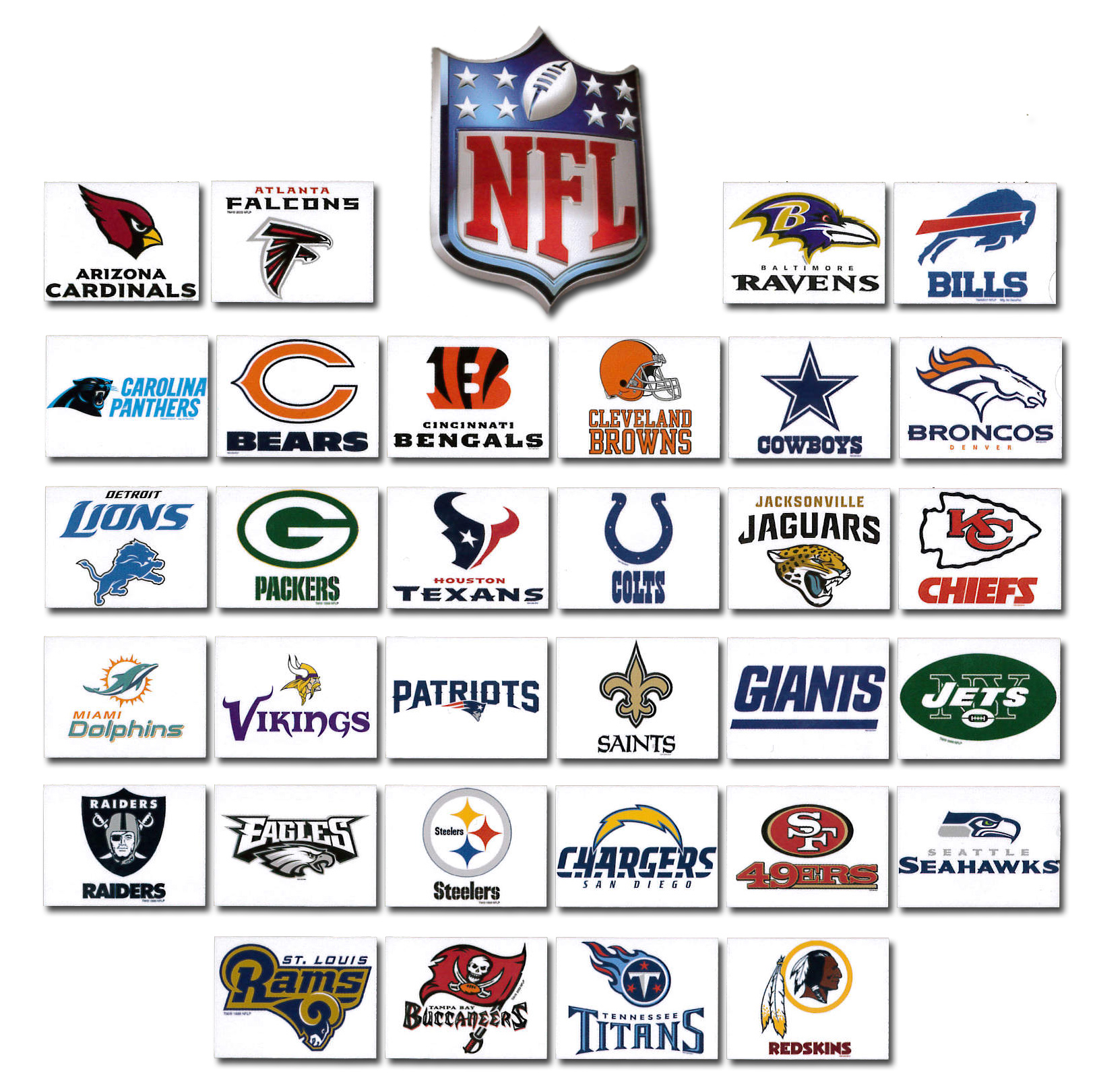 NFL Team Logos Wallpaper WallpaperSafari