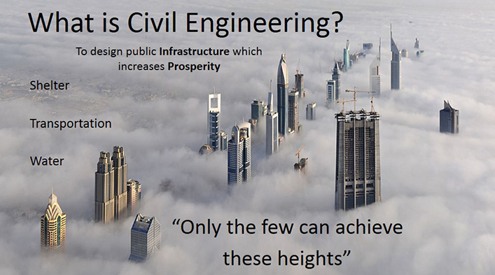 Civil Engineering Wallpaper - WallpaperSafari