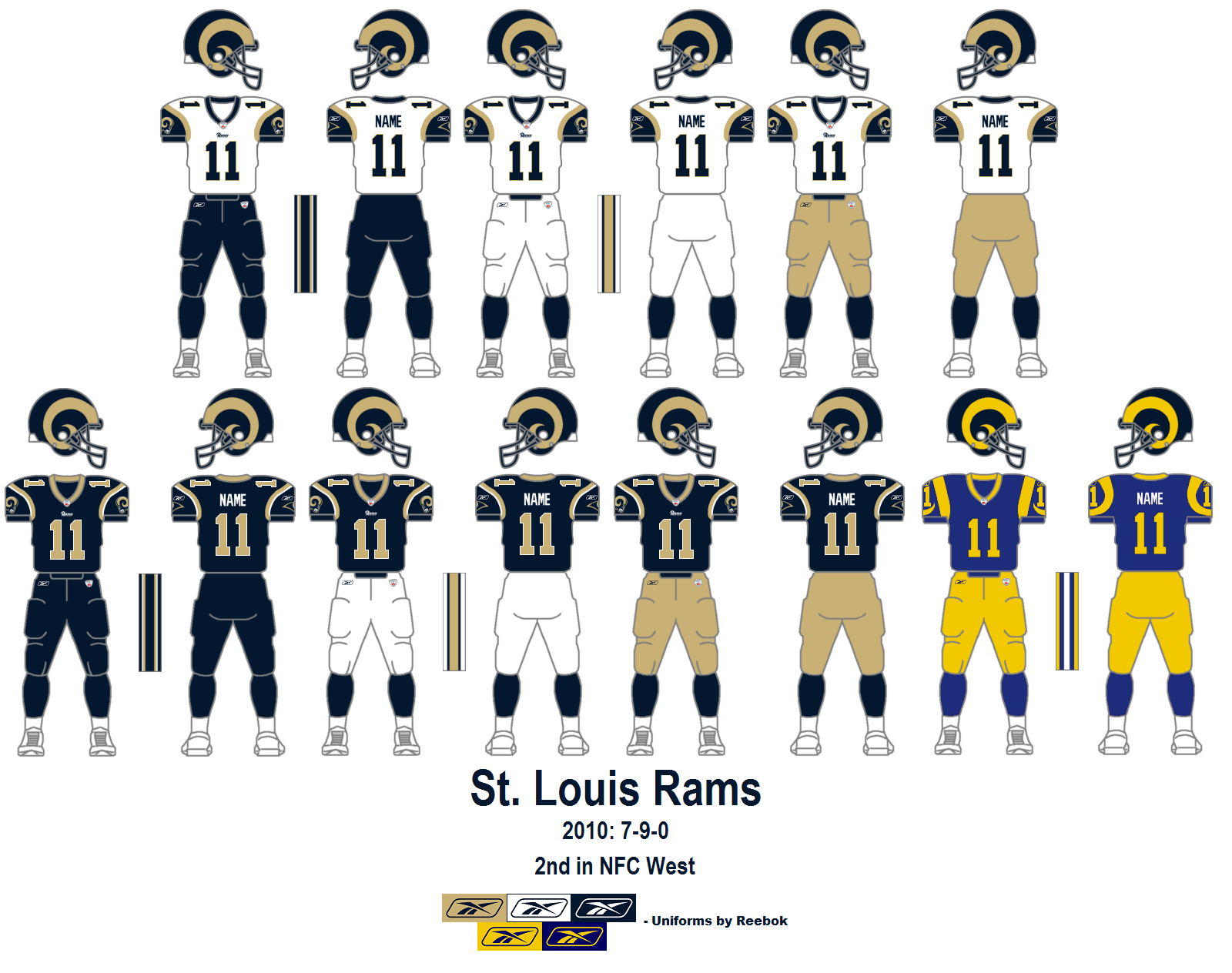 St Louis Rams Nfl Football Rq Wallpaper Background
