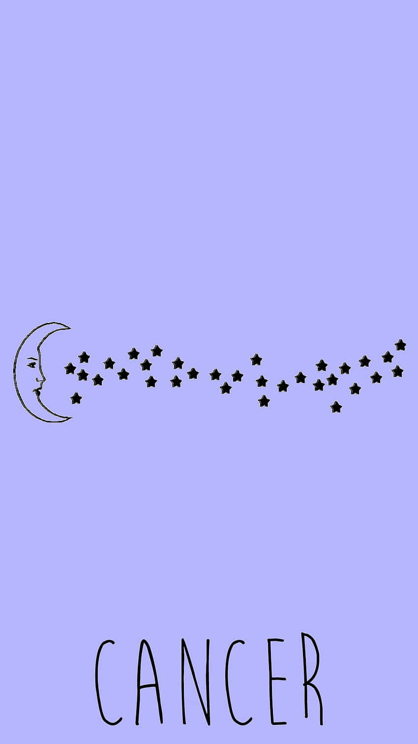 Aesthetic Astrology Wallpaper