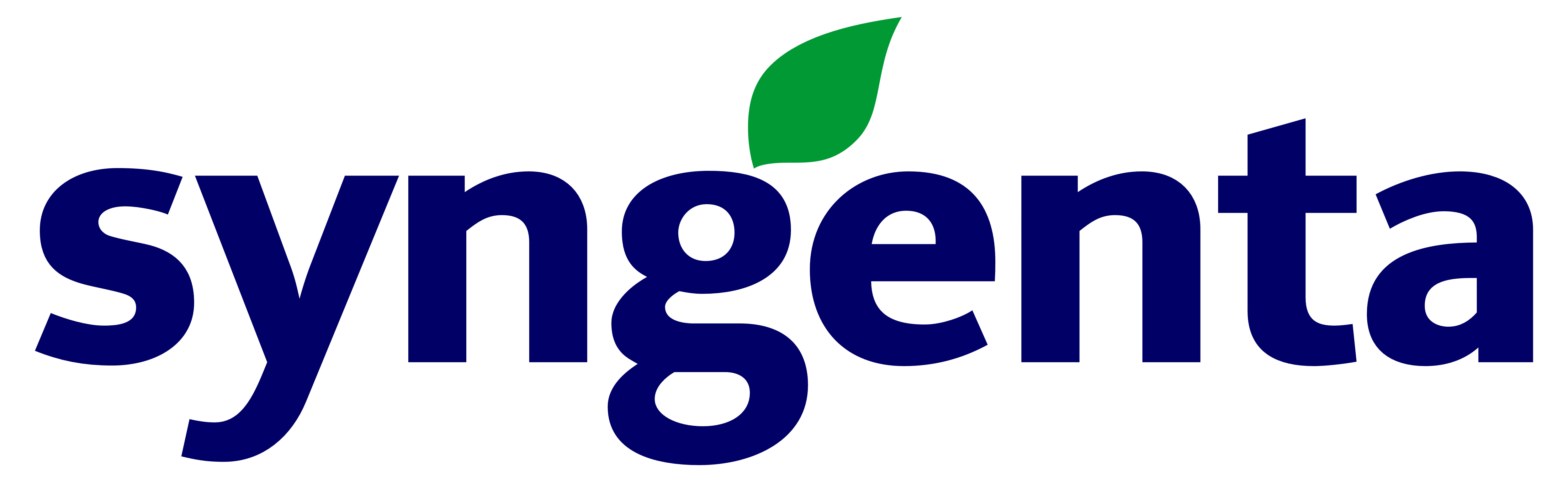 Syngenta Logos