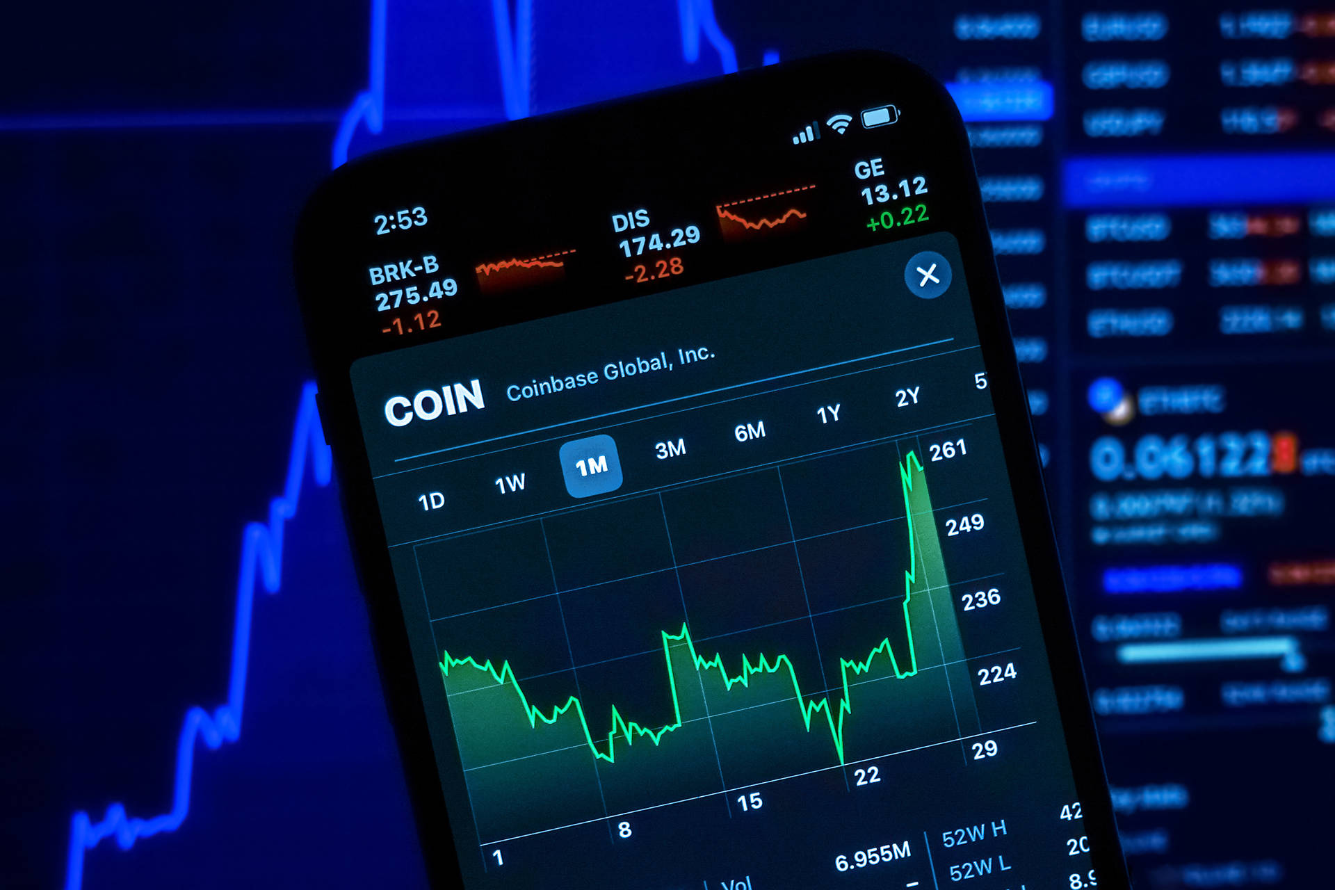 Coinbase stock chart displayed on a mobile phone screen, indicating recent market activity for the cryptocurrency exchange platform