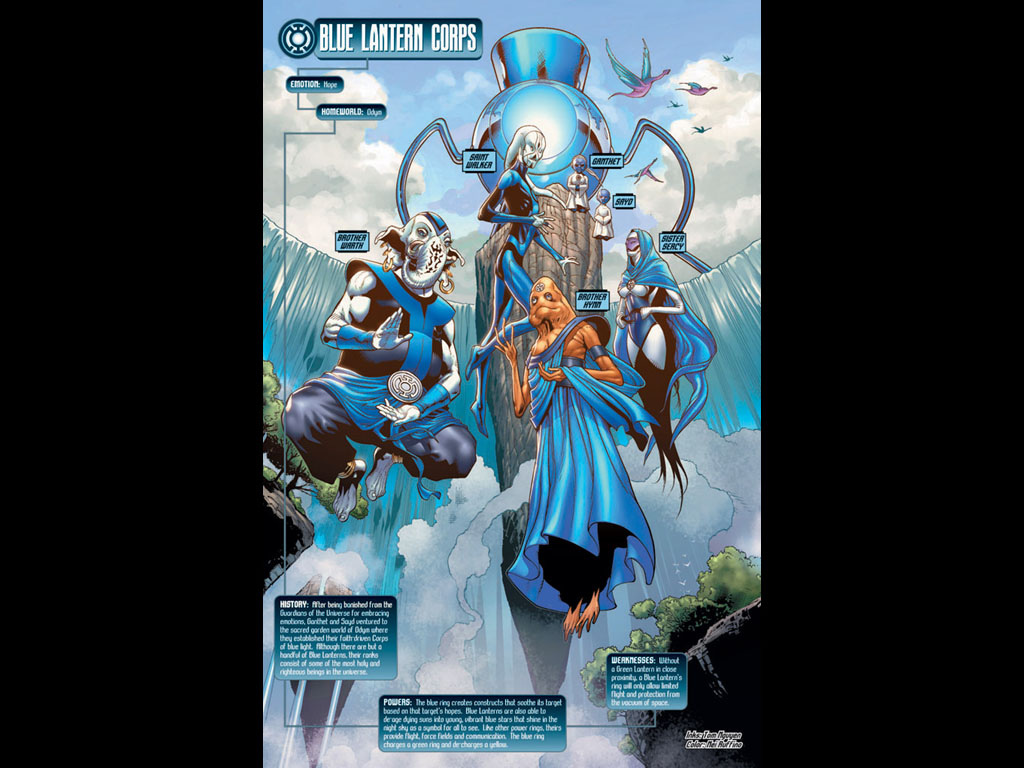 Blue Lantern Corps wallpaper   ForWallpapercom