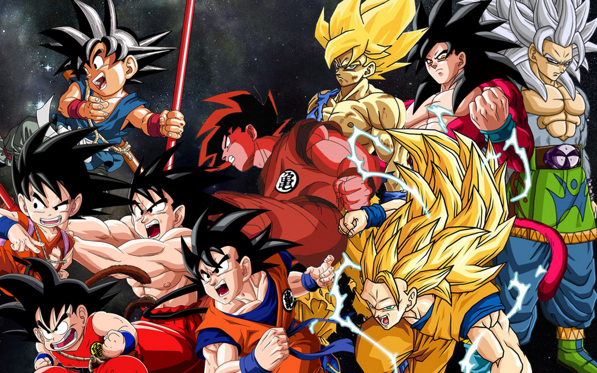 Dragon Ball Z Son Goku Hd Wallpaper Desktop Sweetmama