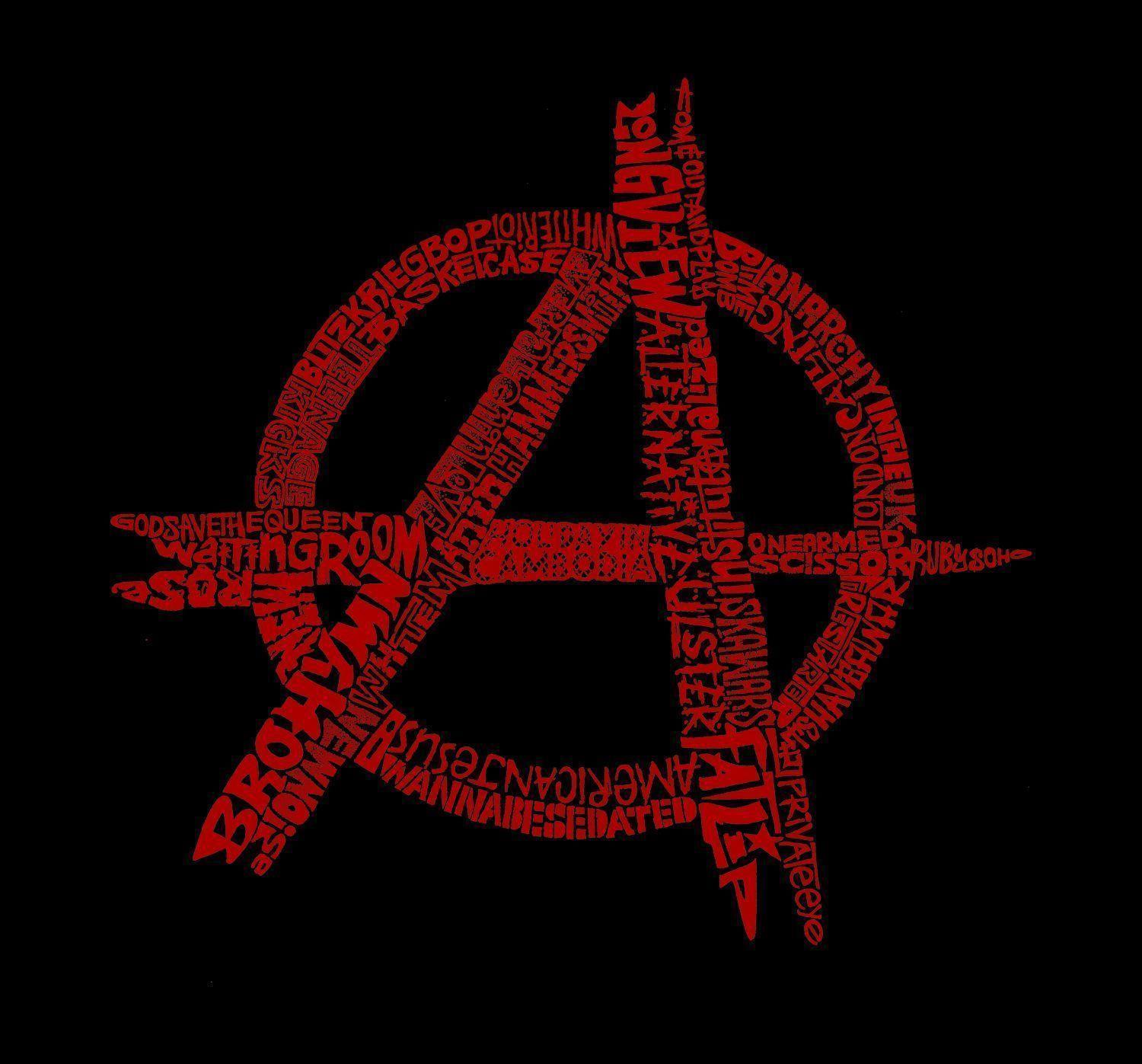 Anarchy Symbol Wallpapers