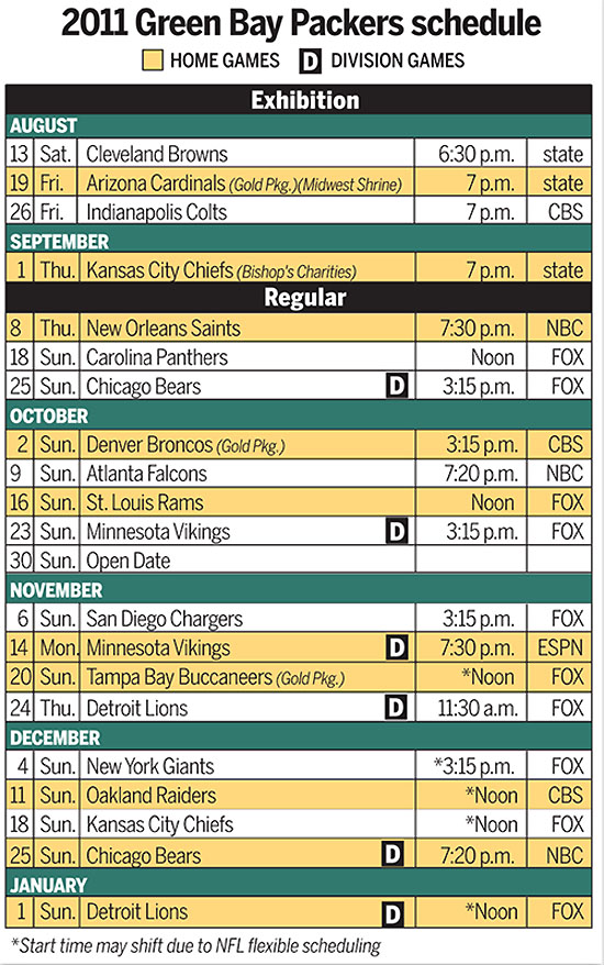 Packers Schedule My