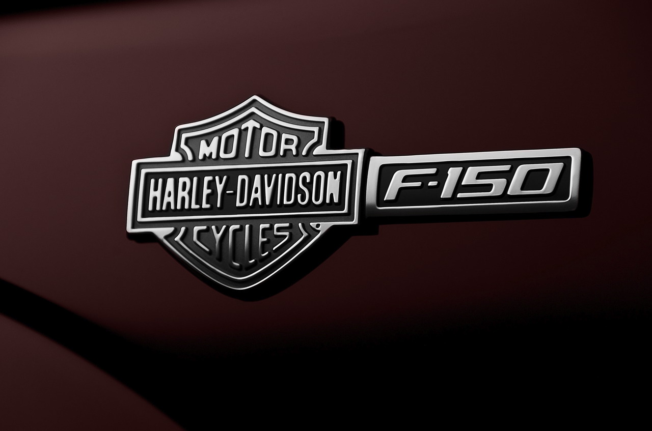daily mobile 4 all harley davidson logo wallpaper  for your desktop 1280x847