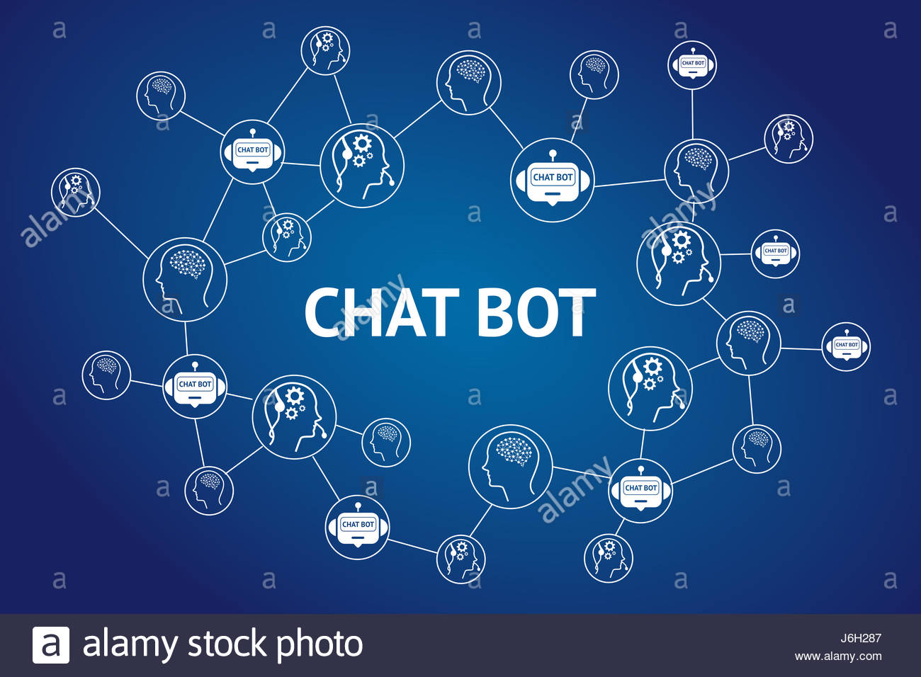Chat Bot And Future Marketing Concept Chatbot Text Robot