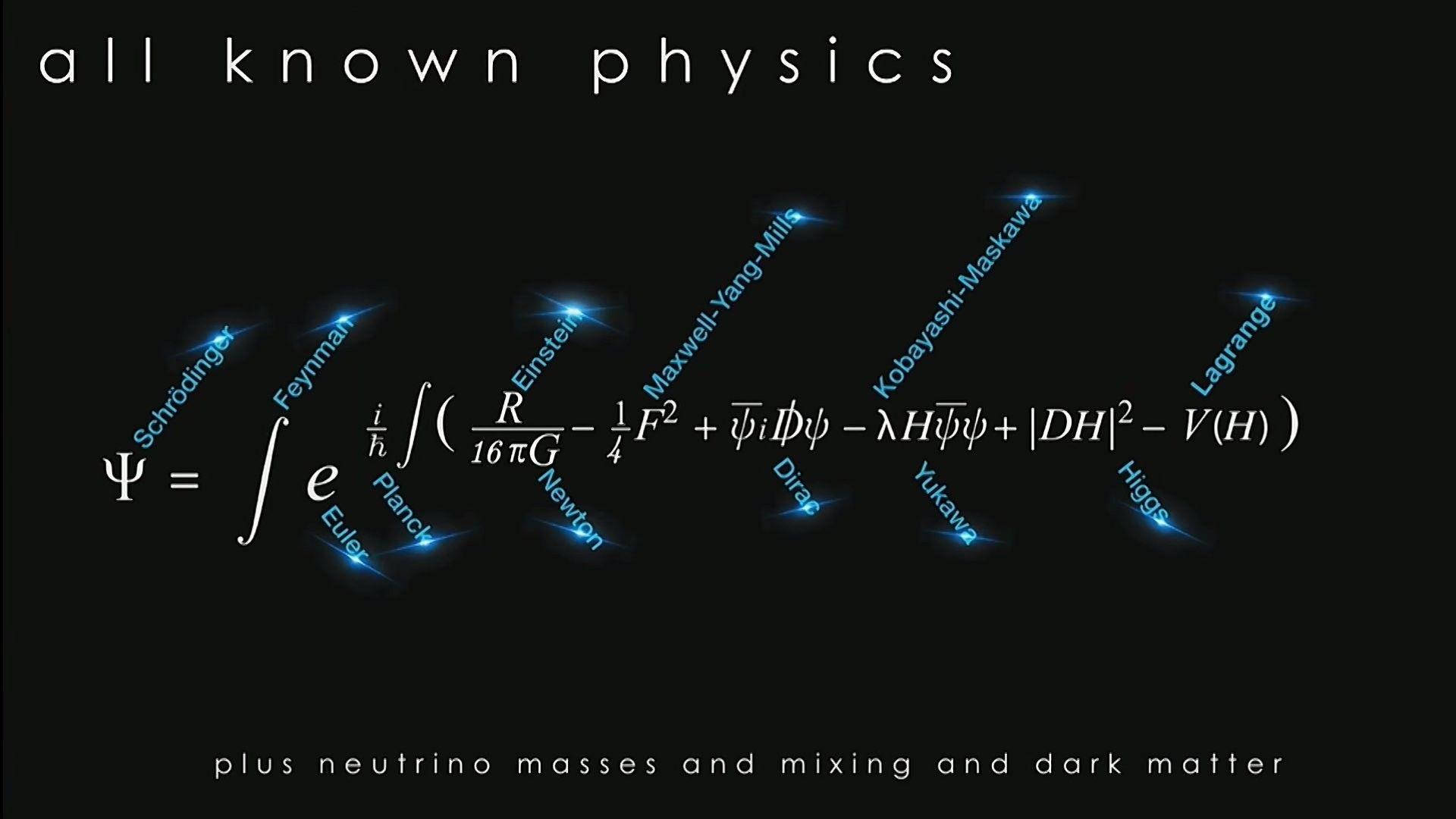 Physics Equations Wallpaper