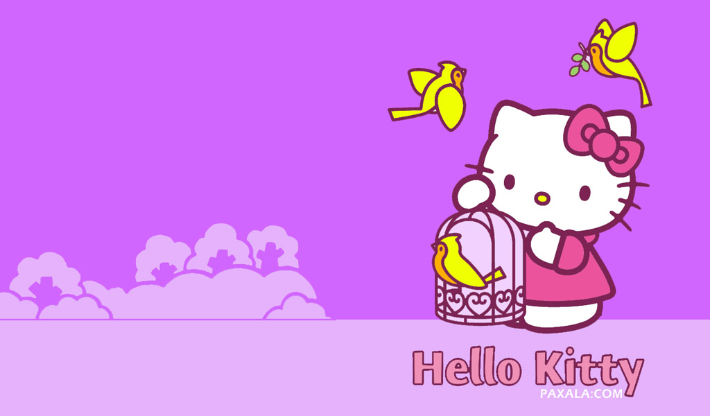 Wallpaper Hello Kitty Con Jaula