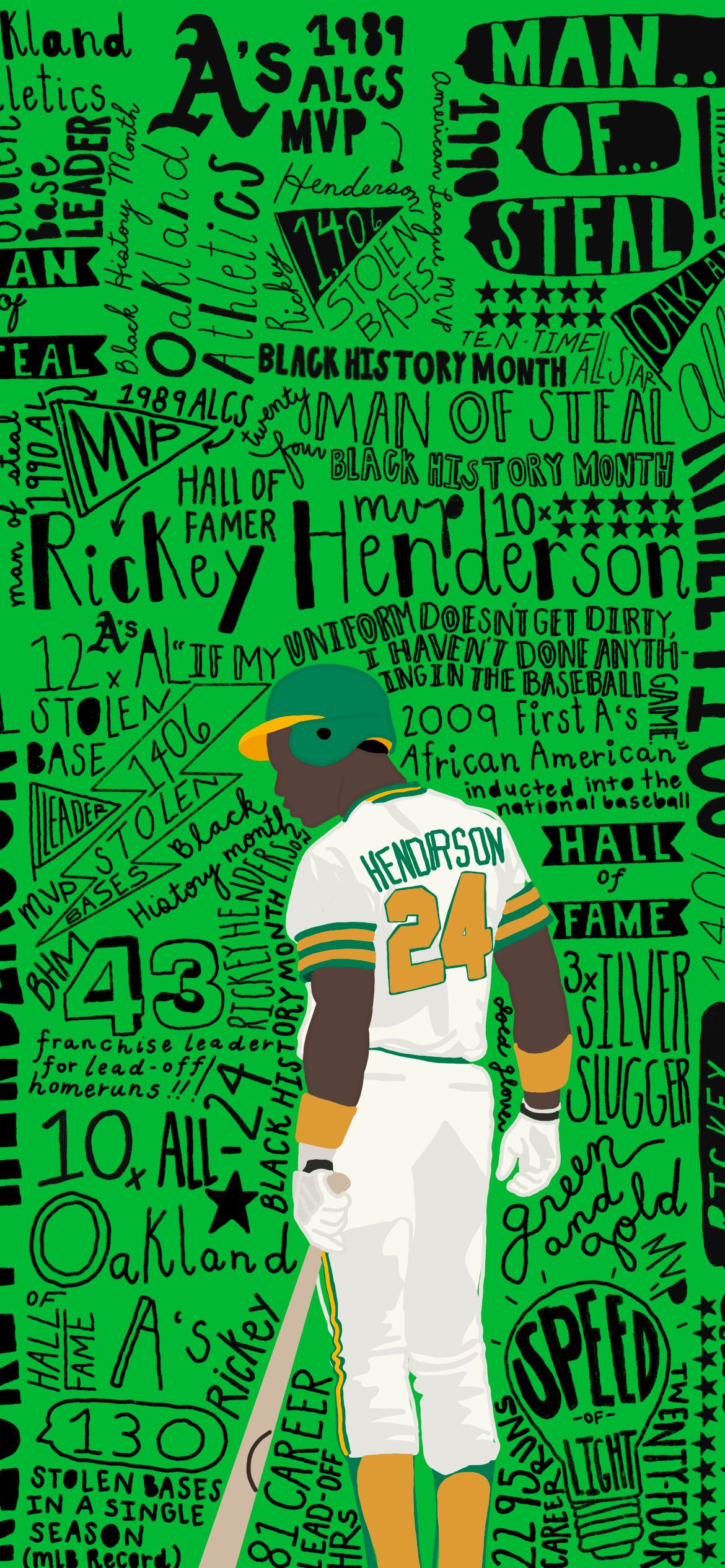 Oakland Athletics Wallpaper