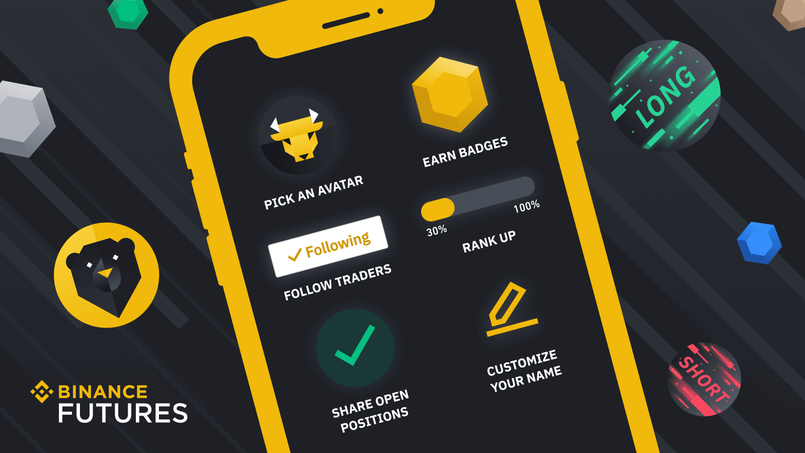 Cool Features On Binance Futures That You Should Try Out