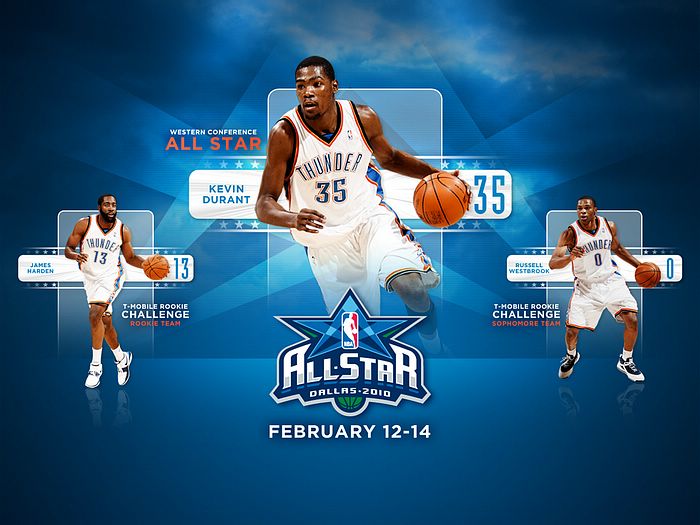 NBA 2009 10 Oklahoma City Thunder Wallpapers   All Stars Wallpaper 2