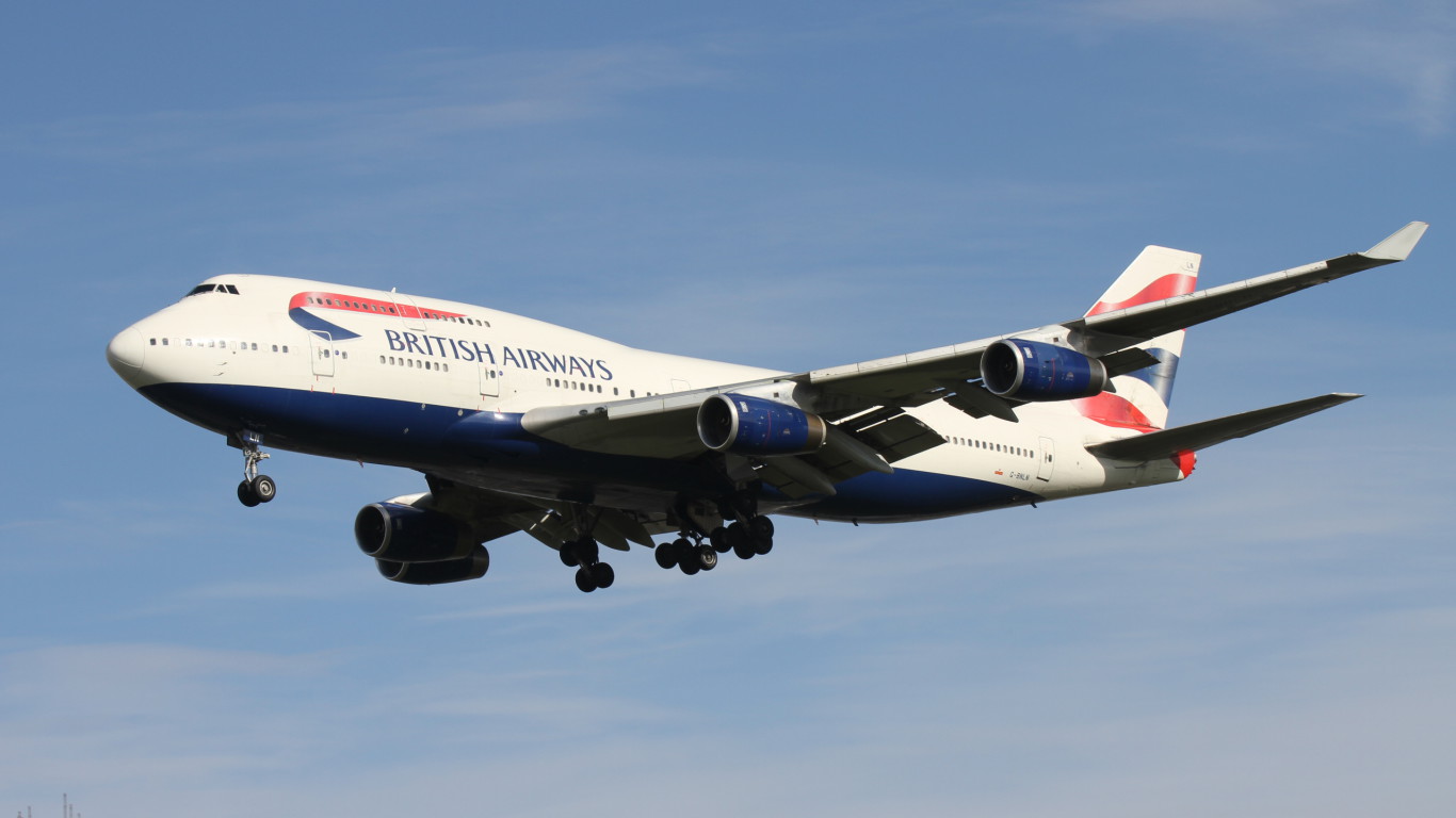 Boeing British Airways Aircraft Widescreen And Full HD