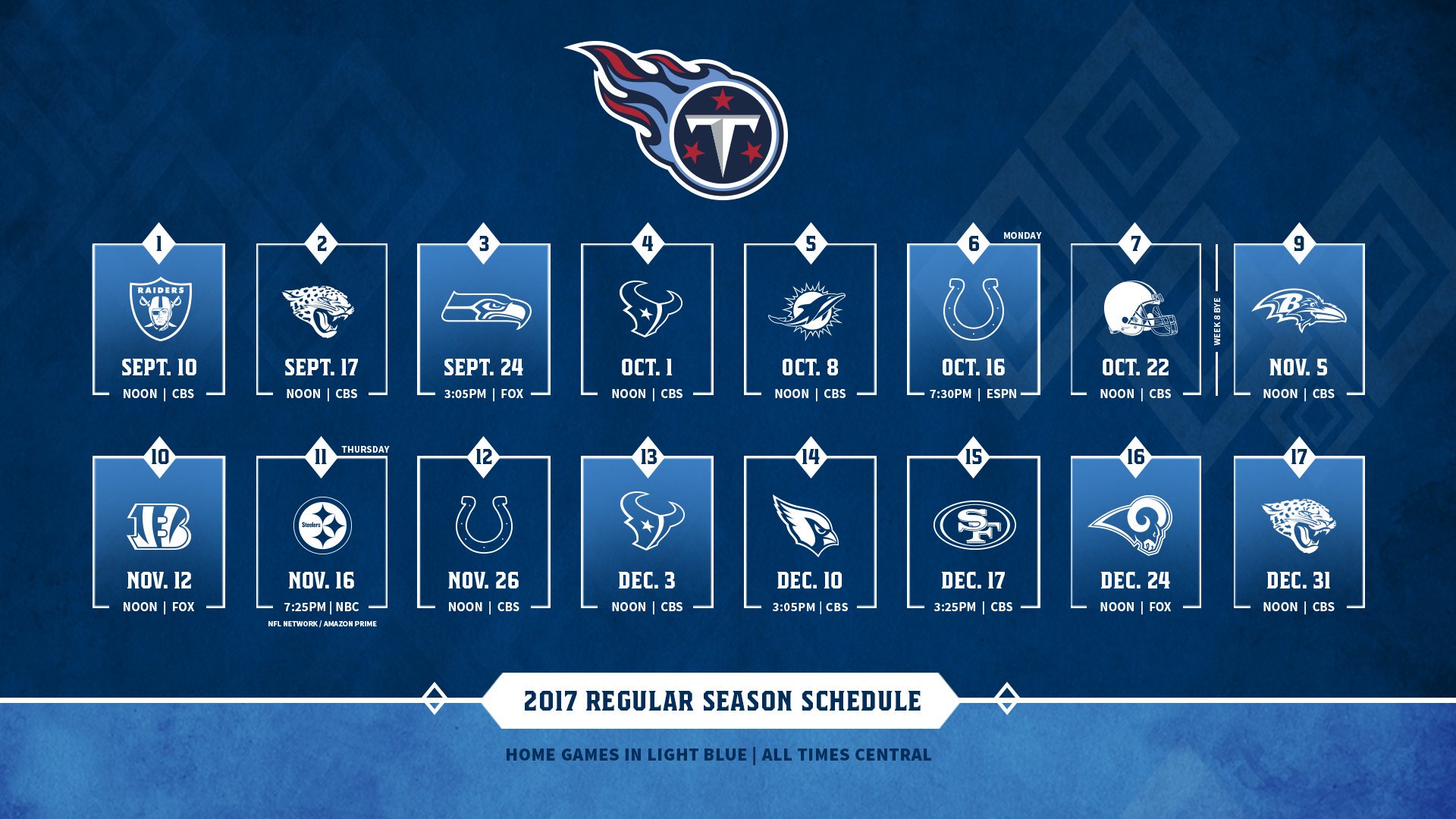 Tennessee Titans On Who S Ready For Some