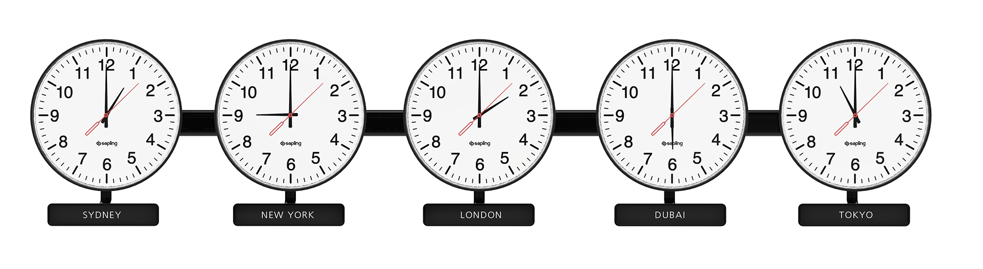 46 Time Zone Wallpaper Clocks On Wallpapersafari