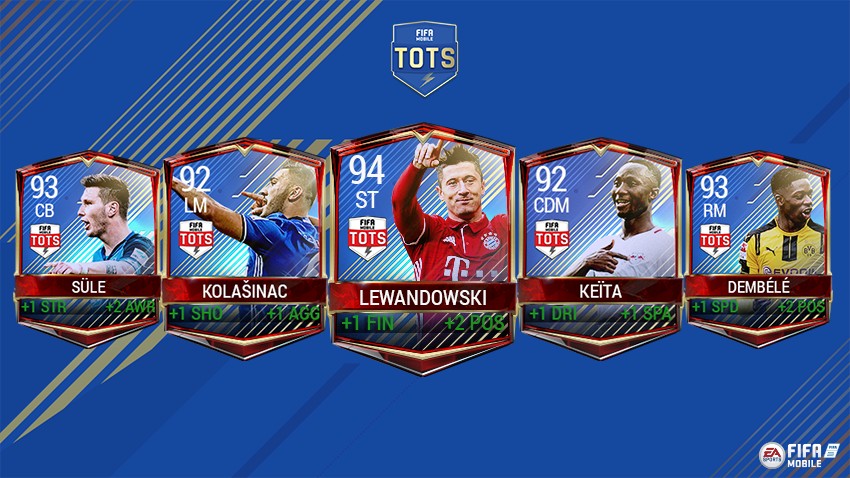 Bundesliga Team Of The Season Fifa Mobile