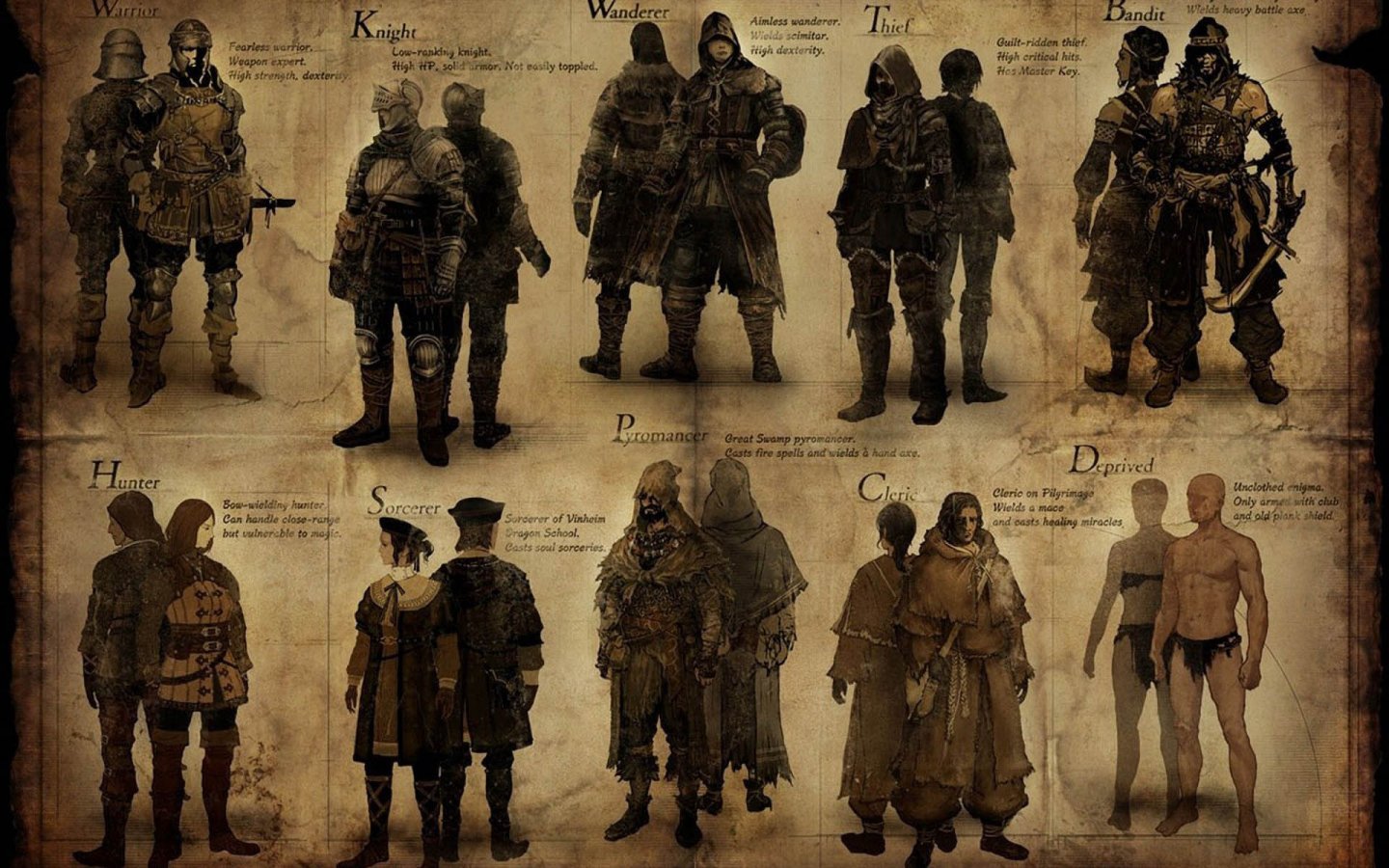 Dark Souls Characters Wallpaper