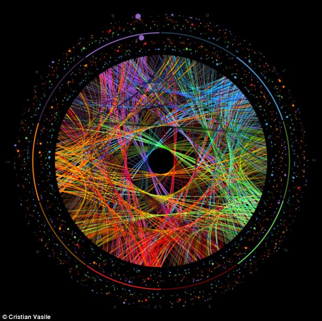 Pi Transformed Into Stunning Circular Rainbow Hued Works