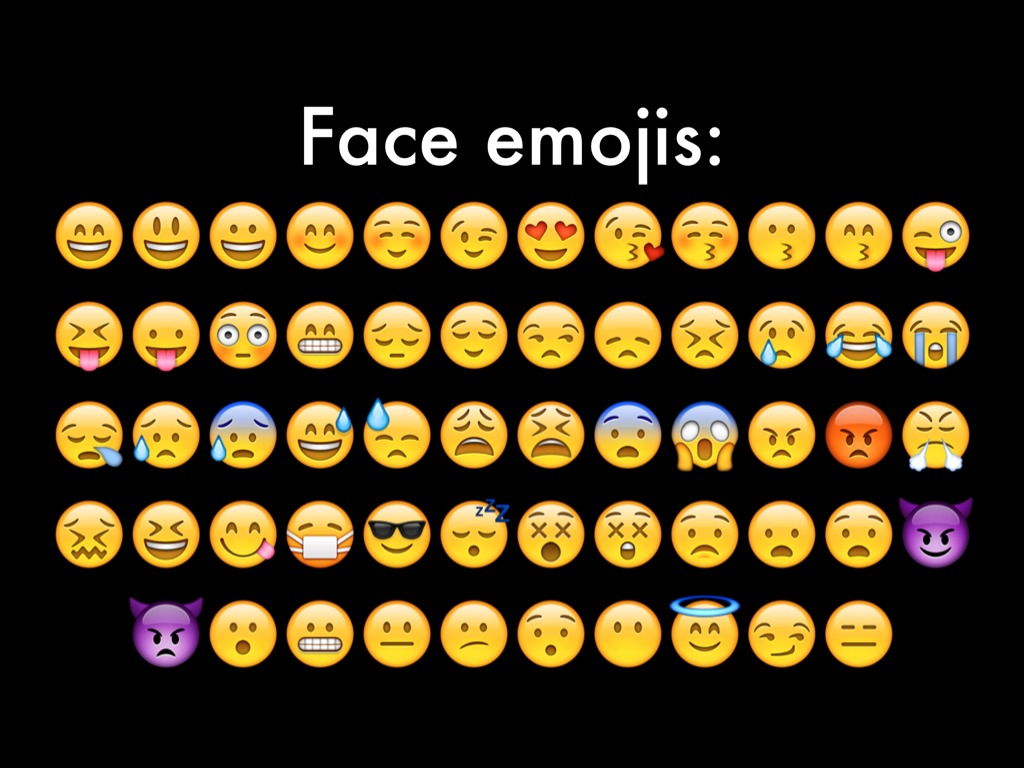 All Of The Face Emojis HD Wallpaper