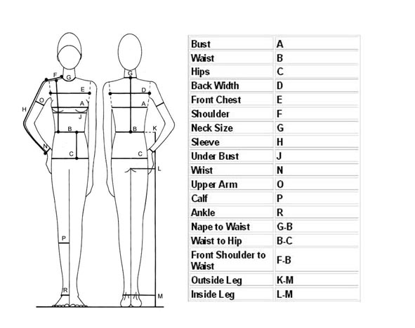 Sewing Measurements Chart