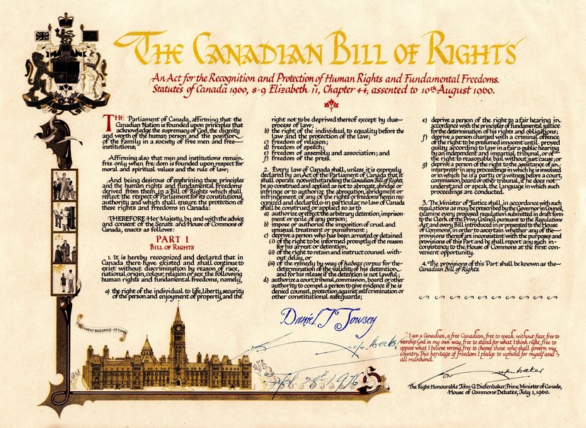 The Canadian Bill Of Rights Wallpaper