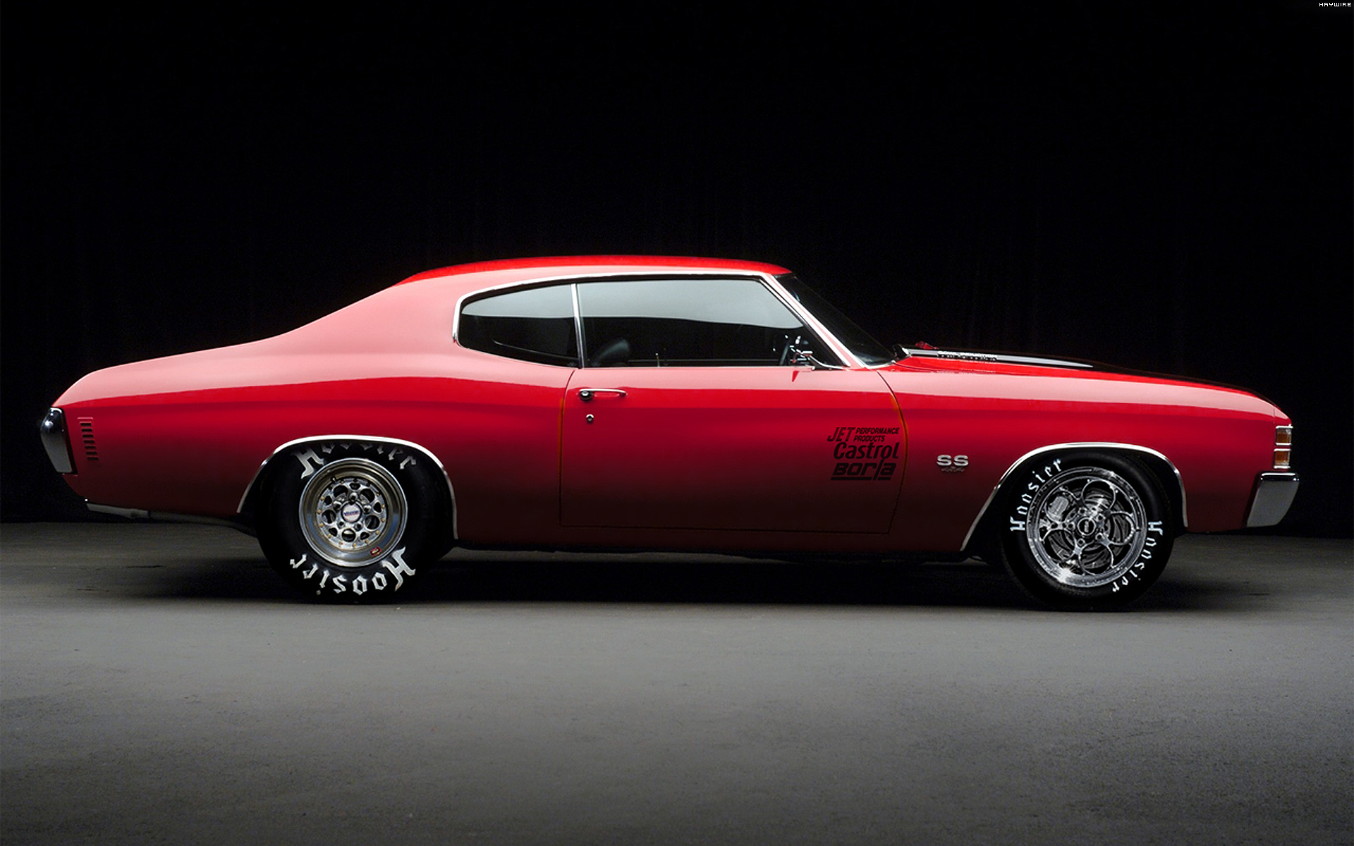 1970 Chevy Chevelle ss Wallpaper images