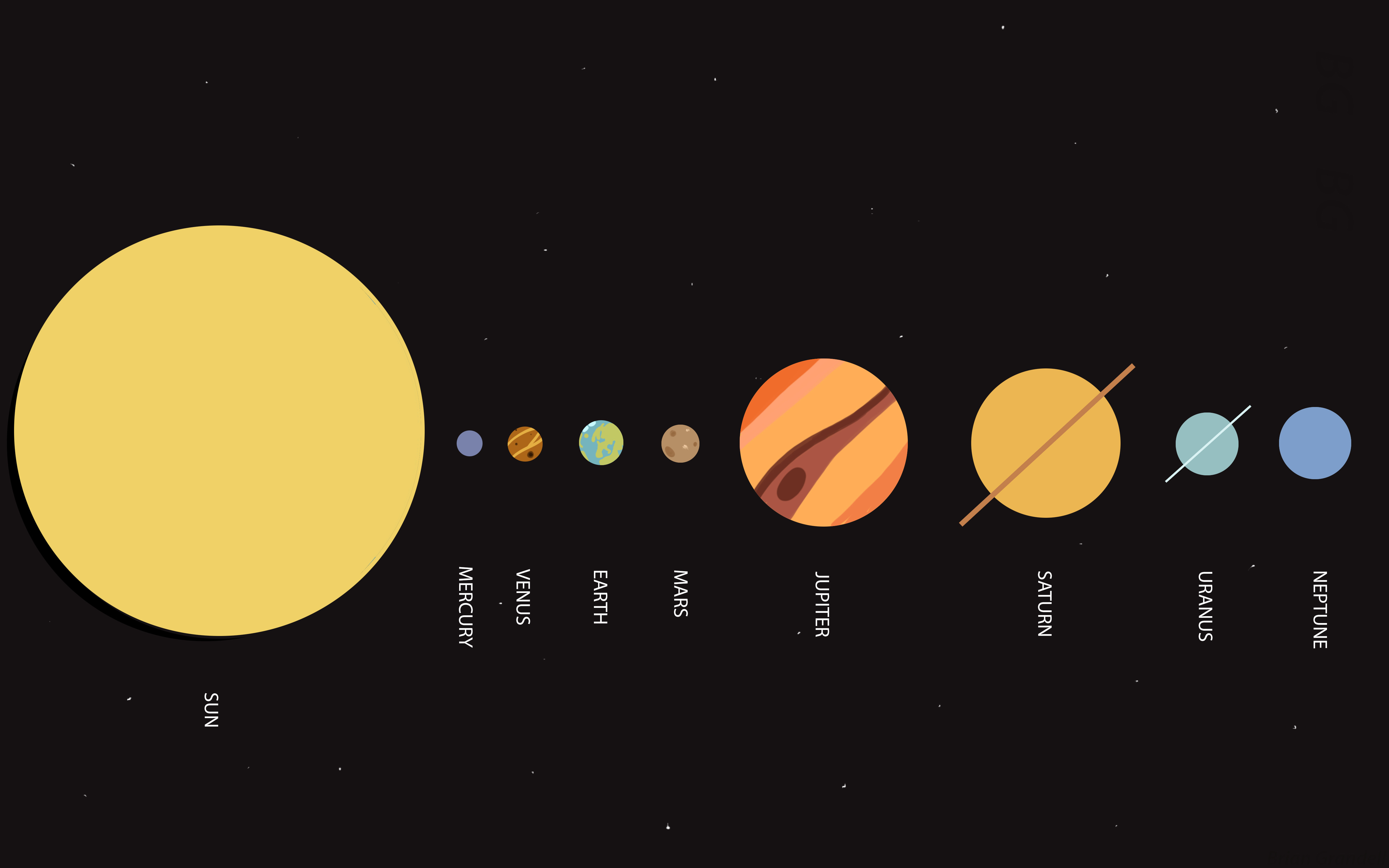 Solar System Wallpaper Qygjxz