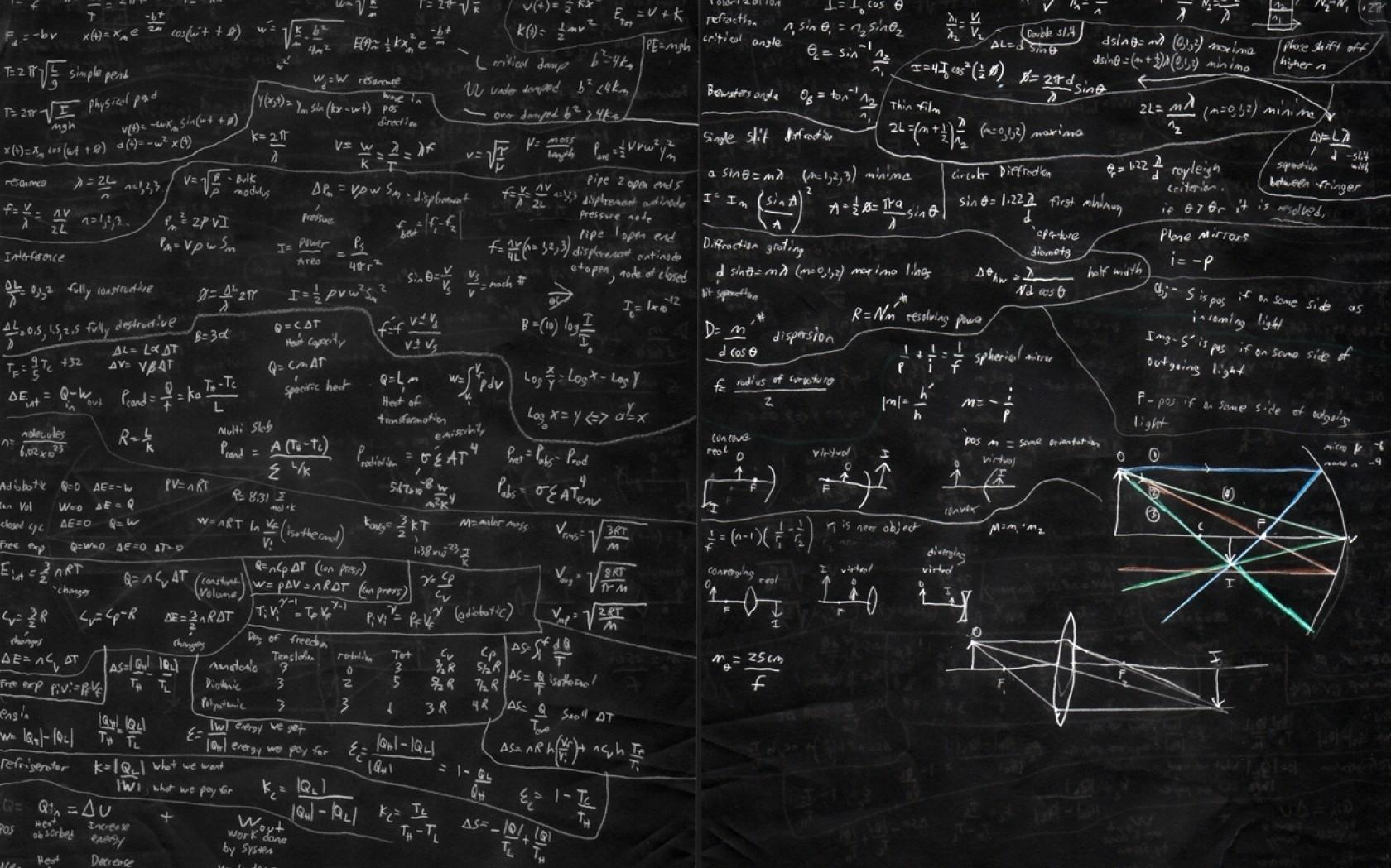 Physics Formula Wallpaper