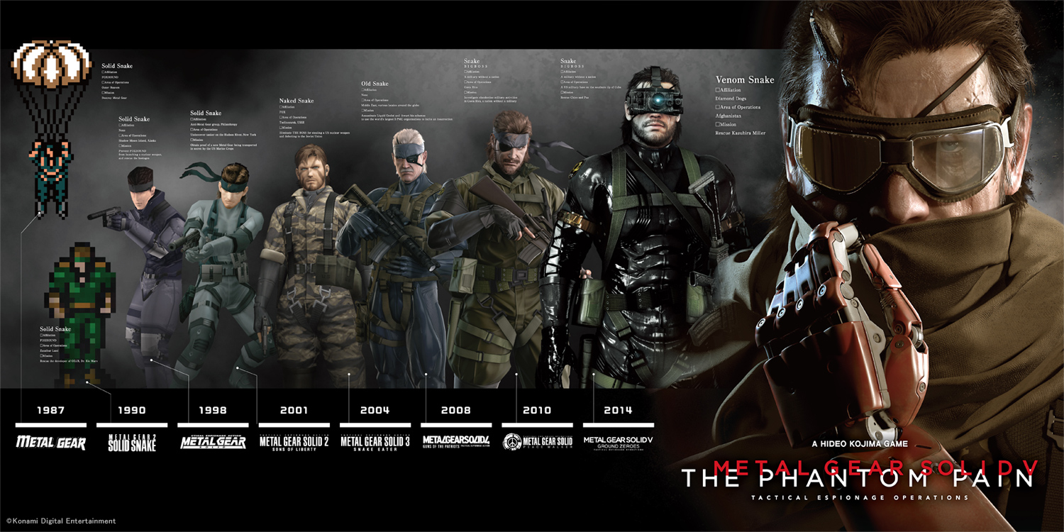 Metal Gear Solid The Phantom Pain New Screenshots Redgamingtech
