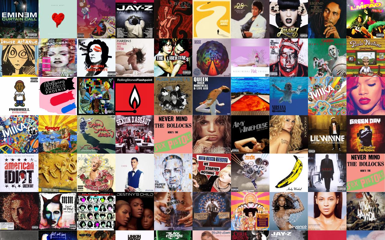 Call Kanye West Heartbreak Wallpaper Tiled Desktop