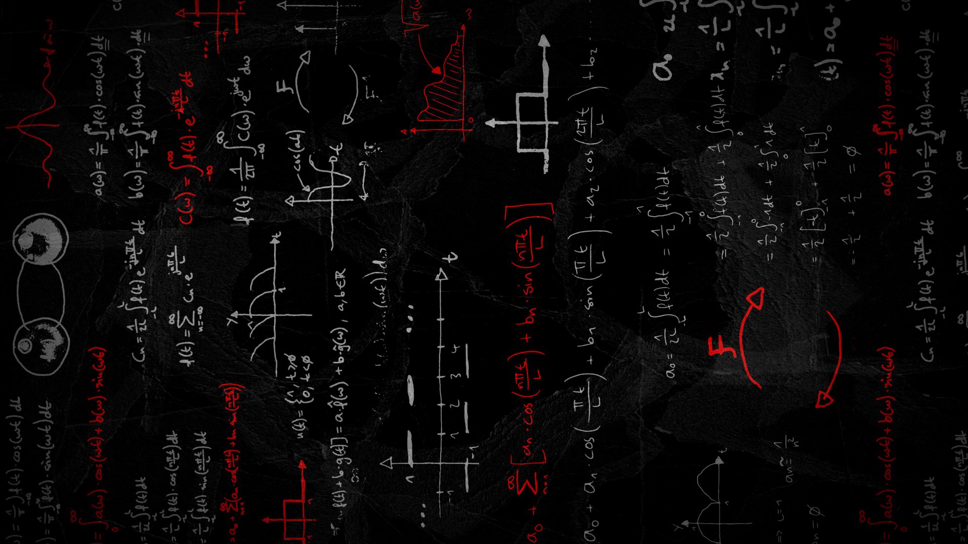 Physics Equations Wallpaper