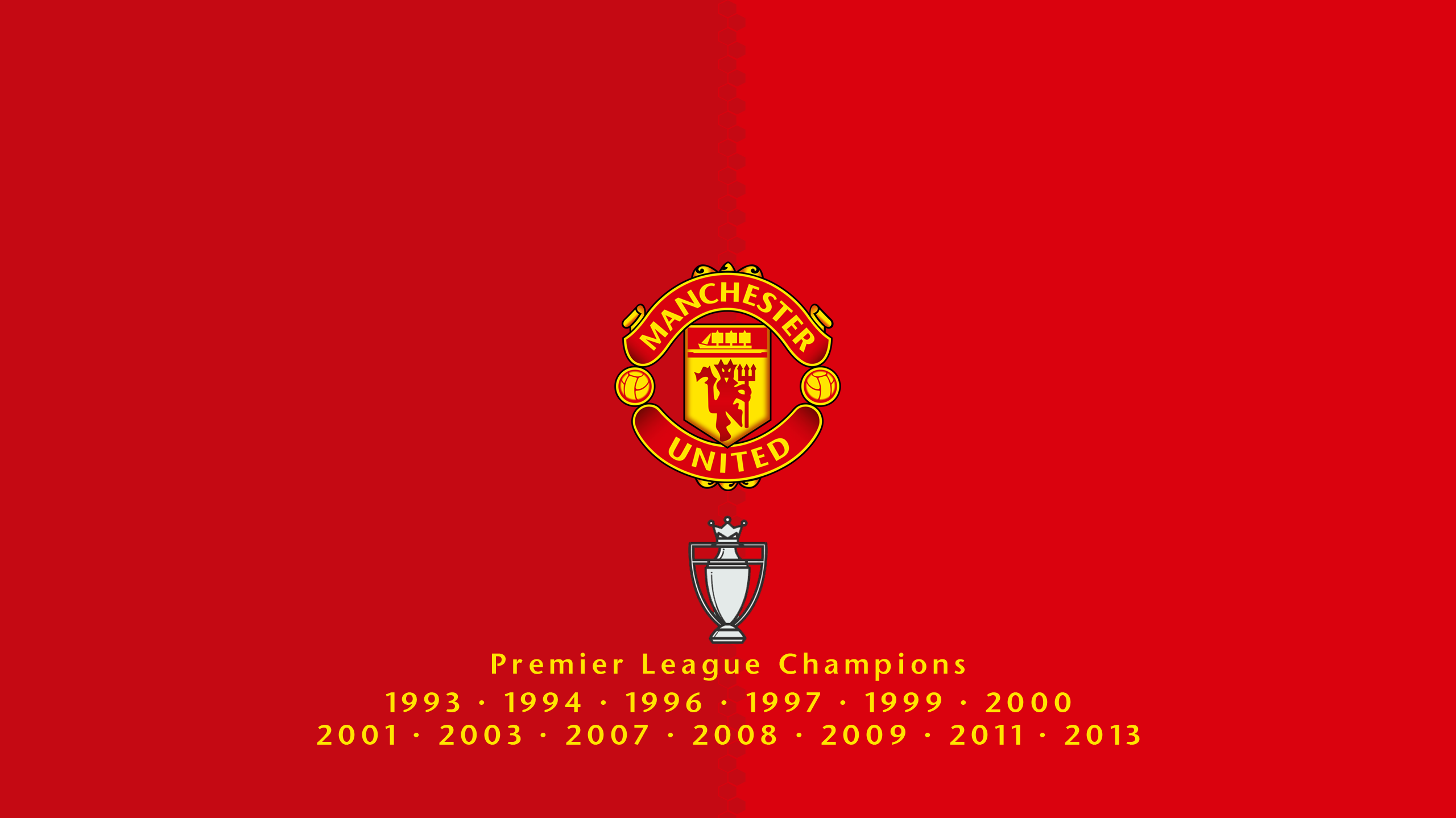 Sports Manchester United F C HD Wallpaper
