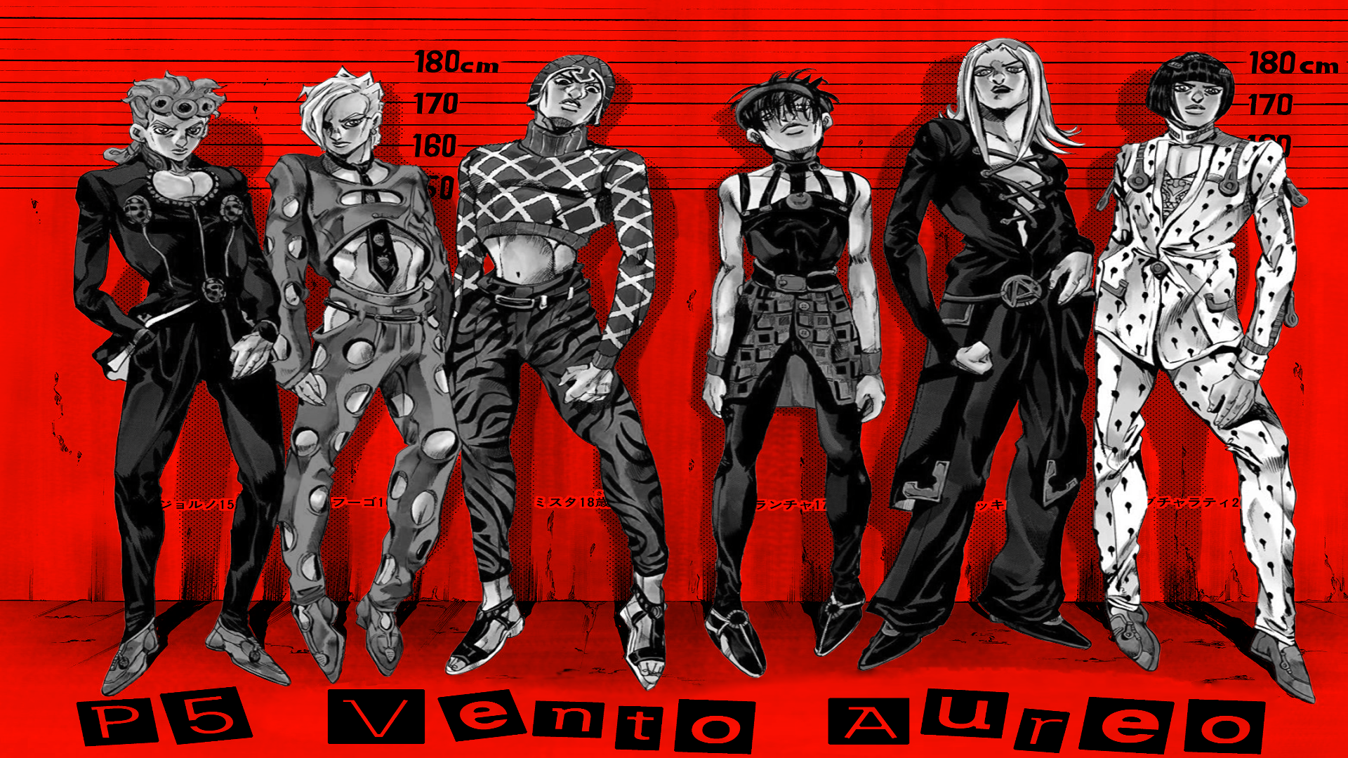 Fanart] Made a Persona 5 x JoJo Part 5 edit xpost from rPersona5