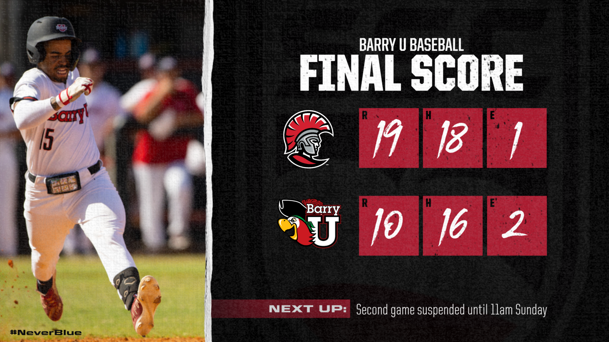 Baseball Loses To Spartans In Game Two   Barry University Athletics