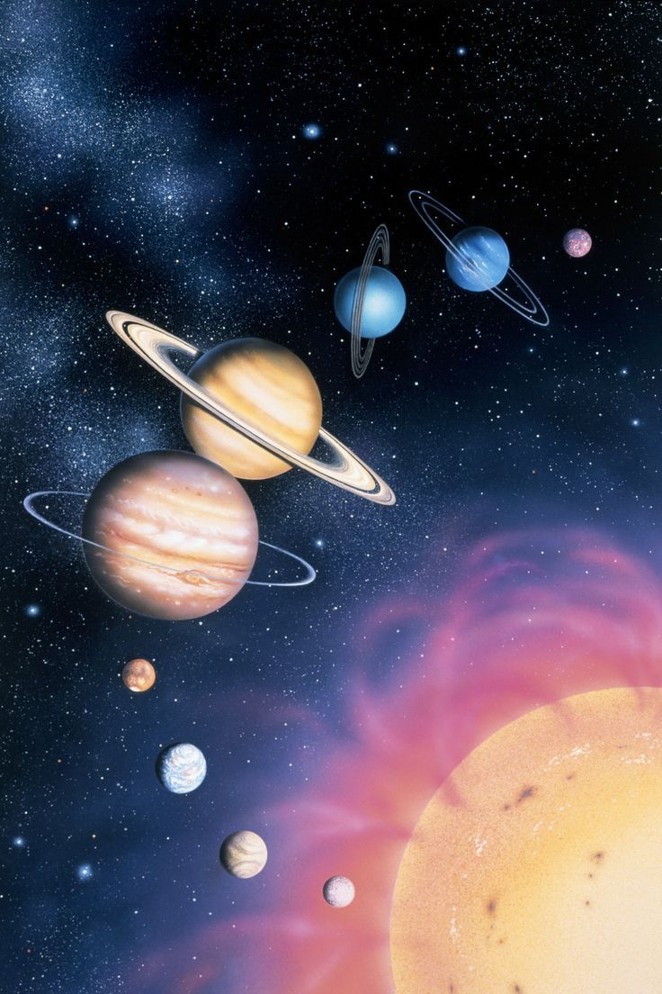 Plas Ranked Sistema Solar System