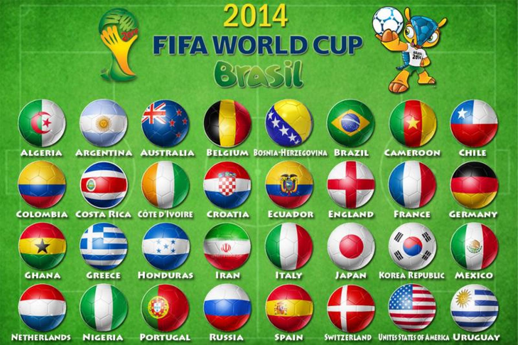 Fifa World Cup Wallpaper Image