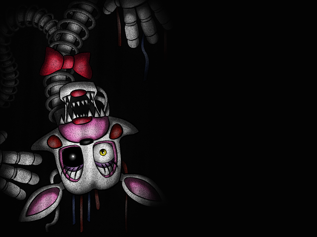 Five Nights at Freddy's 1 Wallpaper