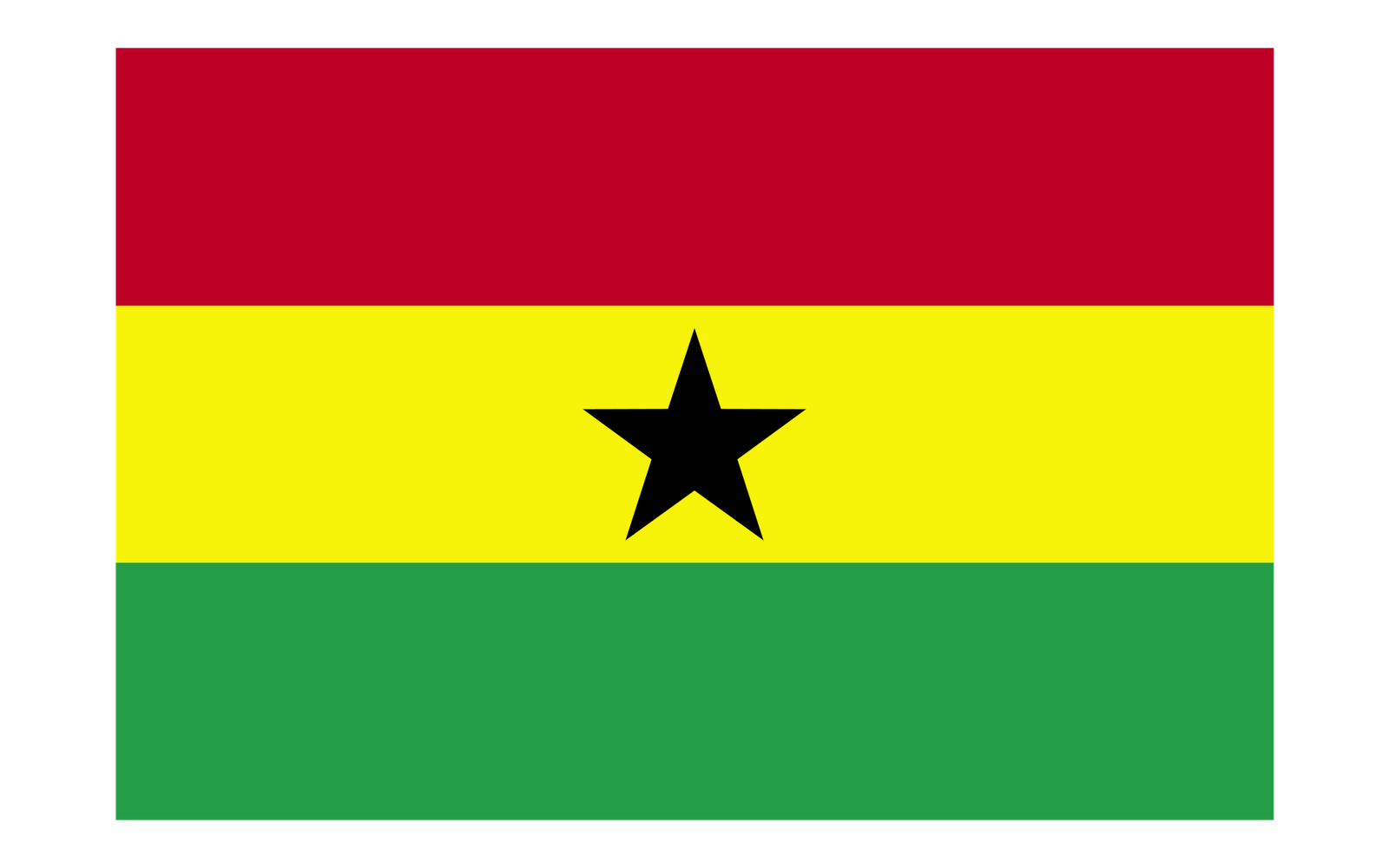 World Flags Ghana Flag HD Wallpaper