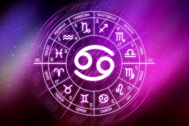 Cancer Zodiac Sign Wallpaper