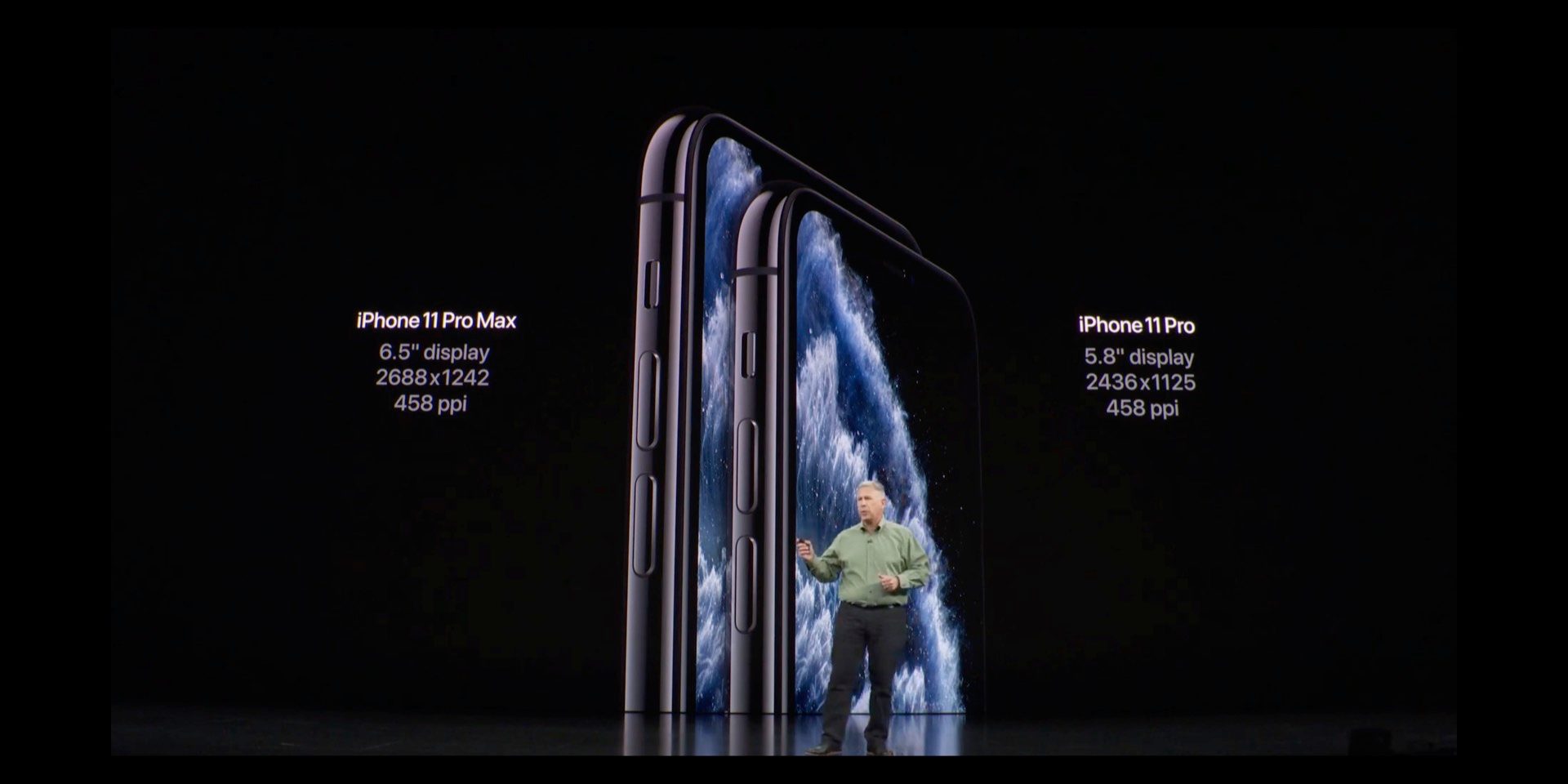 The New iPhone And Pro Wallpaper