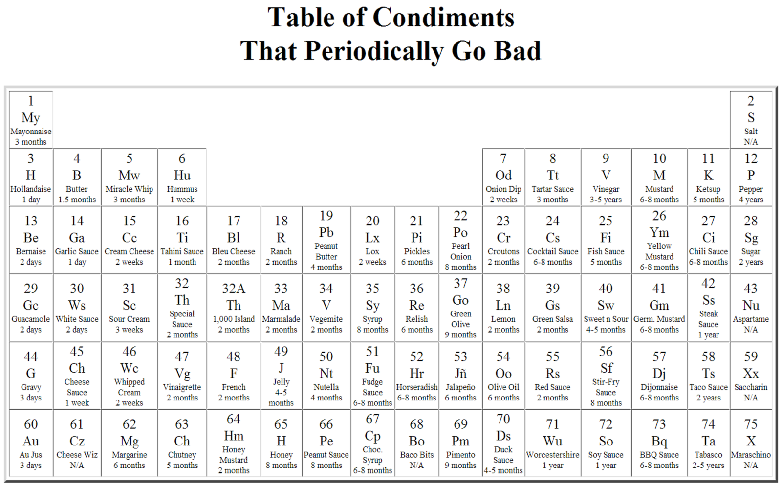 high resolution printable full page periodic table of elements