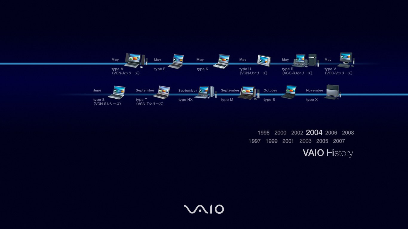 Sony Vaio Wallpaper X Picture Pictures